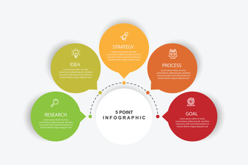Banner template infographic vector with 5 step circle.