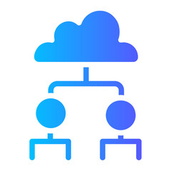 cloud intelligence