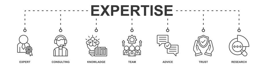 Expertise banner web icon sheet vector illustration concept with icon of expert, consulting, knowladge, team, advice, trust, research