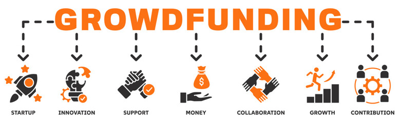 Crowdfunding banner web icon vector illustration concept with icon of startup, innovation, support, money, collaboration, growth, contribution 