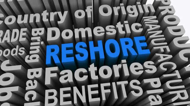 Reshore Jobs Factories Return Manufacturing Production Home Country Domestic Words 3d Animation