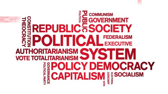 Political System animated word cloud;text design animation tag kinetic typography seamless loop.