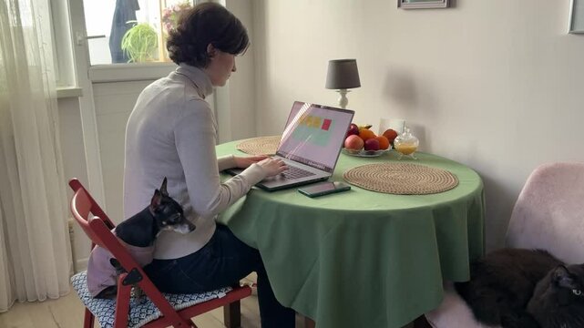 
Almaty, Kazakhstan - 02.02.2025 : A woman is sitting at her laptop, with her dog, in the kitchen. Work from home.