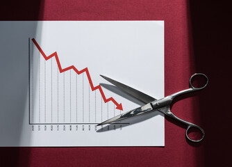 Chart showing negative trend and scissors