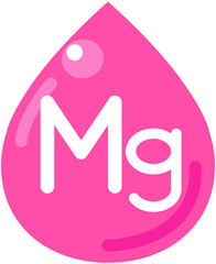magnesium line icon Mg
