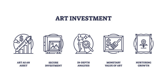Art investment concepts with icons like graph, vault, and statue. Outline icons set.