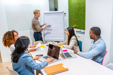 Obraz premium Business team meeting in coworking office analyzing charts and growth