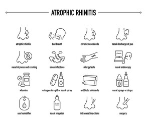 Atrophic Rhinitis symptoms, diagnostic and treatment vector icon set. Line editable medical icons.