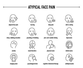 Atypical Face Pain symptoms, diagnostic and treatment vector icon set. Line editable medical icons.