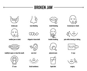 Broken Jaw symptoms, diagnostic and treatment vector icon set. Line editable medical icons.