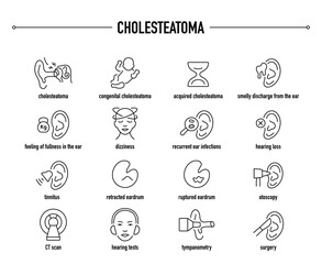 Cholesteatoma symptoms, diagnostic and treatment vector icon set. Line editable medical icons.