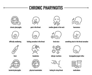 Chronic Pharyngitis symptoms, diagnostic and treatment vector icon set. Line editable medical icons.