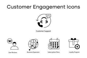Customer Engagement Icons: Loyalty Program, Subscription Plans, User Reviews, Customer Support, Business Expansion.