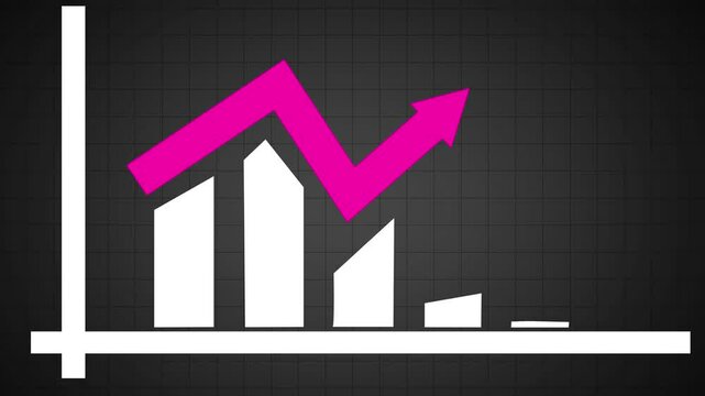 A business graph up to a down pink arrow with an animated white bar. Animation of a blue bar chart graph on a black background with a grid. Video footage