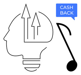 Human head profile with light bulb base, arrows pointing up inside, note with CASH BACK text. Ideal for innovation, creative thinking, finance, growth, investment ideas rewards. Abstract line flat