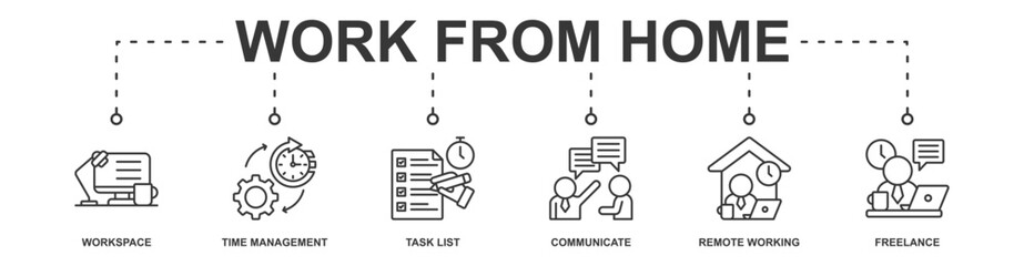 work from home banner web icon sheet vector illustration concept with icon of workspace, time management, task list, communicate, remote working, freelance