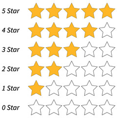 5 Stars Review Customer Satisfaction Feedback Rating Vector Illustration