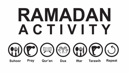 Ramadan activity icon design with symbols of Ramadan activity elements. for UI design, web, social media posts and element design