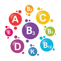 Vitamin B1, B2, B3, B12, C, A, D, E and K vector. Set of Multi Vitamin, complex icons.
