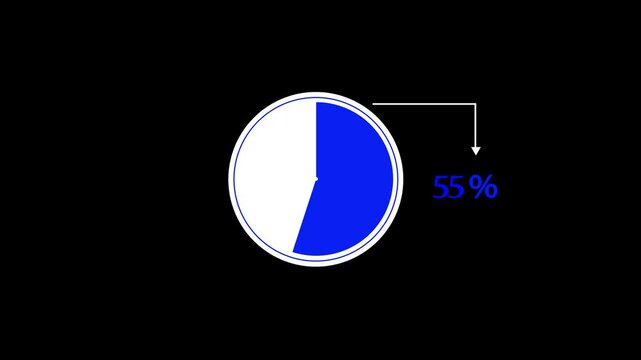 percentage pie chart animated. 55% Pie Chart Animation on black screen. 55% business infographic pie chart icon.  infographic donut chart, Infographic Video, loading bar, progress bar, 55% pie char.