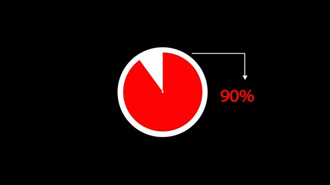 25% Pie Chart Animation on black screen. percentage pie chart animated.  25% business infographic pie chart icon. infographic donut chart, Infographic Video, loading bar, progress bar, 25% pie char.