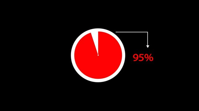 25% Pie Chart Animation on black screen. percentage pie chart animated.  25% business infographic pie chart icon. infographic donut chart, Infographic Video, loading bar, progress bar, 25% pie char.
