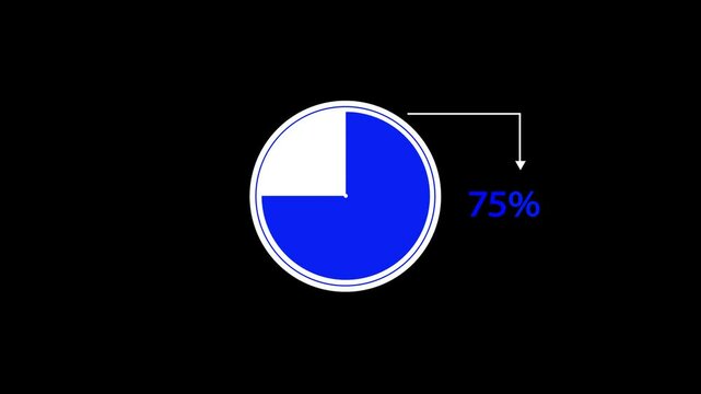 percentage pie chart animated. 25% Pie Chart Animation on black screen. 25% business infographic pie chart icon. infographic donut chart, Infographic Video, loading bar, progress bar, 25% pie char.