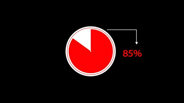 25% Pie Chart Animation on black screen. percentage pie chart animated.  25% business infographic pie chart icon. infographic donut chart, Infographic Video, loading bar, progress bar, 25% pie char.