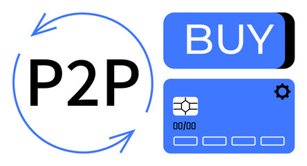 P2P text inside circular arrows, accompanied by a BUY button and a credit card symbol with a gear icon. Ideal for finance, e-commerce, online transactions, peer-to-peer payments, digital wallets