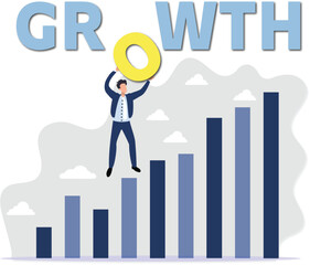 Visualizing Growth A Business Perspective