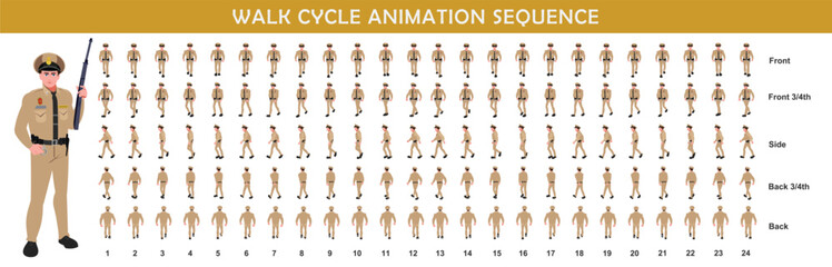 Police Officer Character walk cycle animation sequence. Front walk frame by frame animation sprite sheet