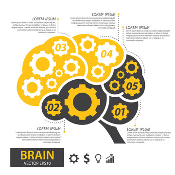 Infographics vector brain design. Brain with gears vector illustration.