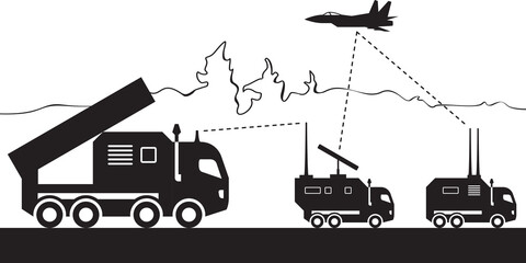 Mobile air defense unit – vector illustrator