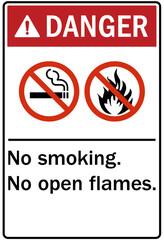 No smoking sign no smoking no open flames