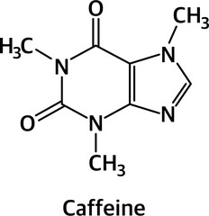 Chemical Structure of Caffeine