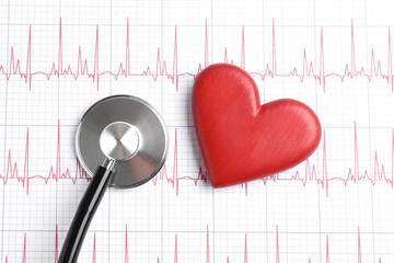 Cardiology. Stethoscope and red decorative heart on paper with cardiogram, flat lay