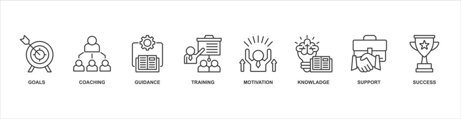 Mentoring banner web icon sheet vector illustration concept with icon of goals, coaching, guidance, training, motivation, knowladge, support, success