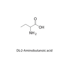 DL-2-Aminobutanoic acid skeletal structure.Amino acid compound schematic illustration. Simple diagram, chemical structure.