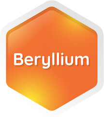 beryllium