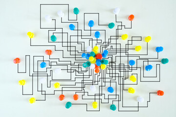 complex messy management, organization and innovation, chaotic decision tree, complicated business...