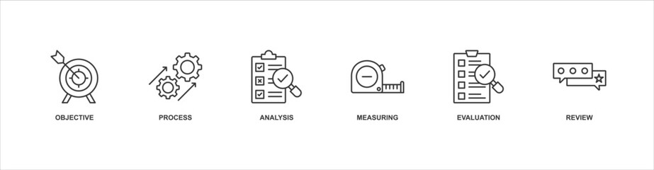 Fototapeta premium Monitoring banner web icon sheet vector illustration concept with icon of objective, process, analysis, measuring, evaluation, review