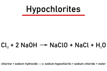 Chemical reaction - formation of hypochlorite by reaction of chlorine with alkali hydroxide