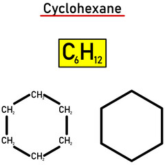 Chemical notation of the cyclohexane molecule and its structural formula