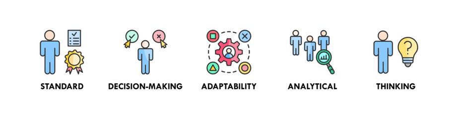 Competence banner web icon illustration concept with icon of standard, decision making, adaptability, analytical, and thinking