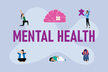 Mental Health Awareness – Wellness, Self-Care, and Emotional Well-Being 2d flat vector illustrations