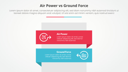 air power vs ground force comparison opposite infographic concept for slide presentation with rectangle box vertical stack with flat style