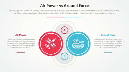 air power vs ground force comparison opposite infographic concept for slide presentation with big outline circle on center with description on left and right with flat style