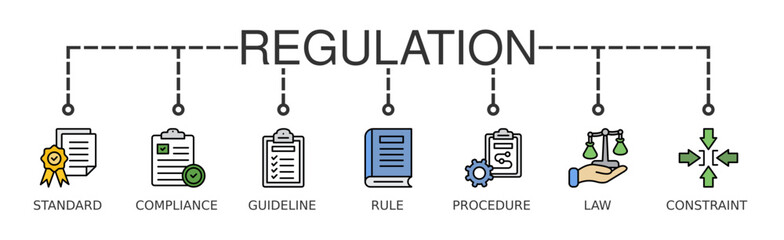 Regulation banner web icon vector illustration concept with icon of standard, compliance, guideline, rule, procedure, law and constraint