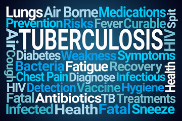 Tuberculosis Word Cloud on Blue Background