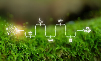 Sustainable supply chain, circular economy concept on green natural background. Digital green supply chain with sustainability-related icons; production, consumption, delivery processes and recycling.